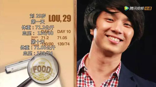 天天吃泡面体重还是减不下来,晚上吃泡面体重变化