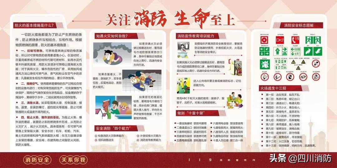 关于消防安全的台账,消防安全的干货