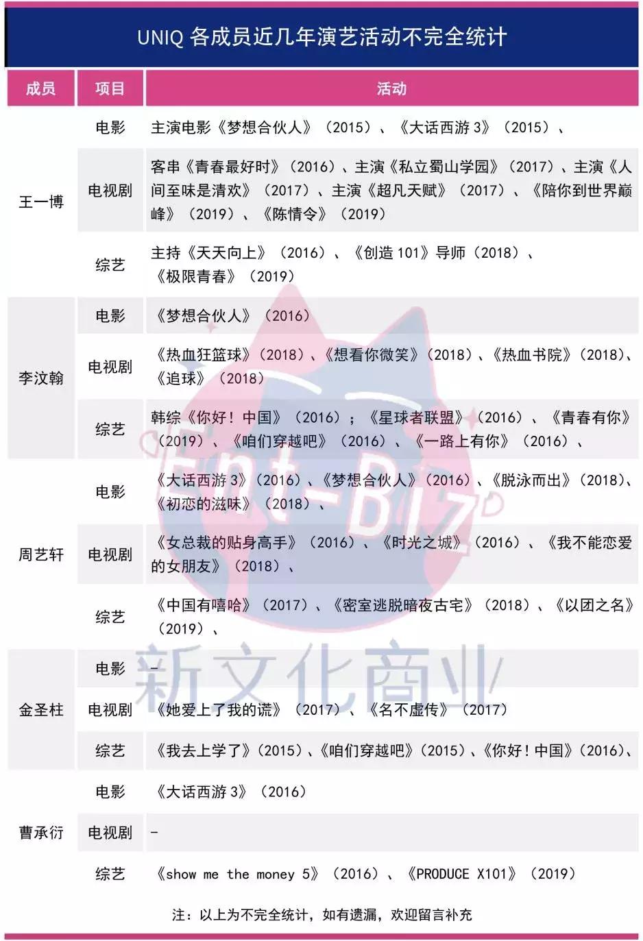 中国偶像团为什么这么火,中国偶像团体