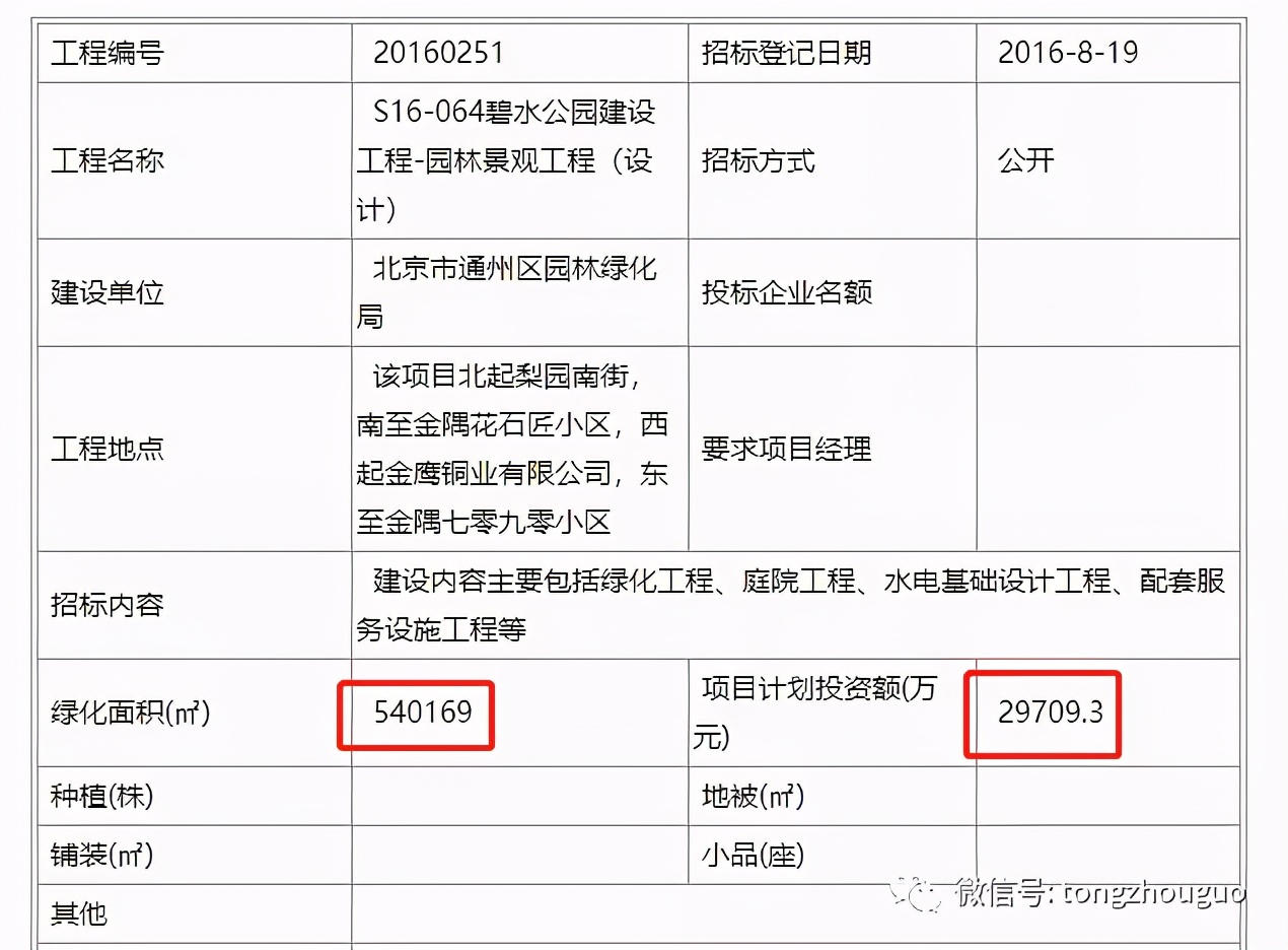 通州新建成的公园,通州新建的绿心公园