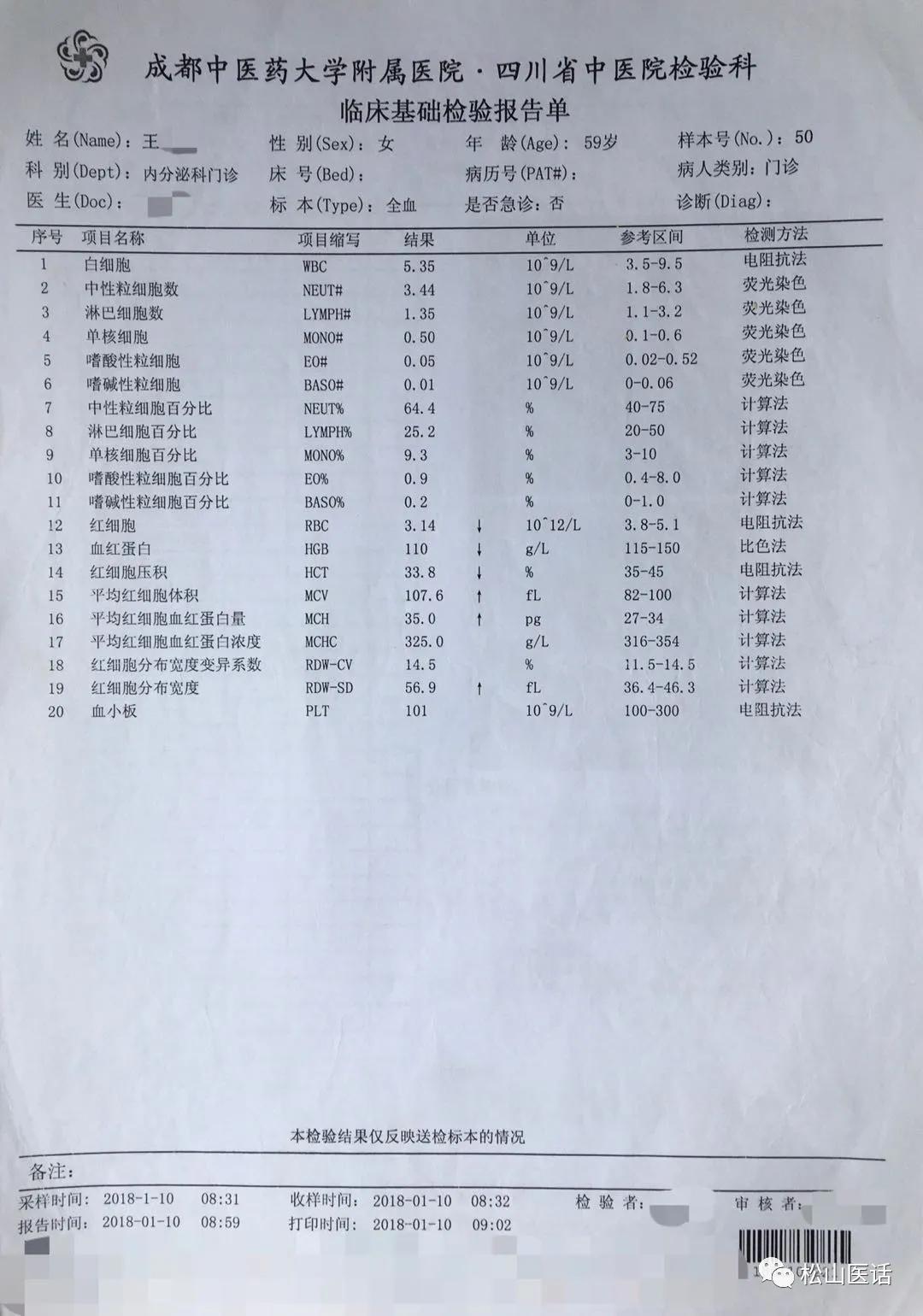 松山医话讲座视频,松山医话医案全集
