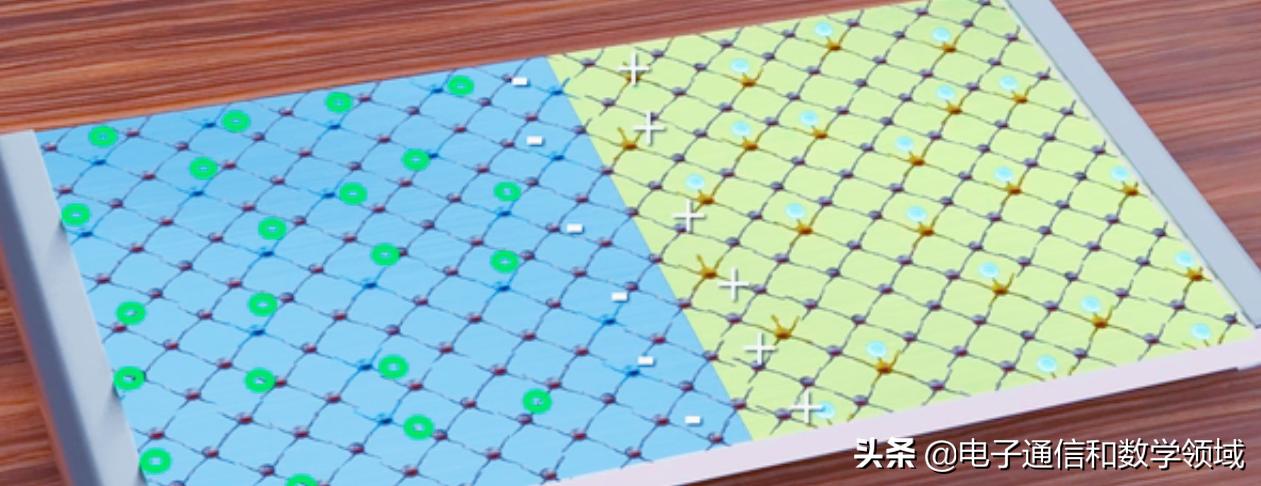 二极管的工作原理精选视频,二极管的工作原理动画演示