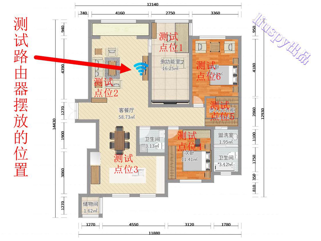 入门wi-fi6路由器推荐,Wi-Fi6入门路由器推荐