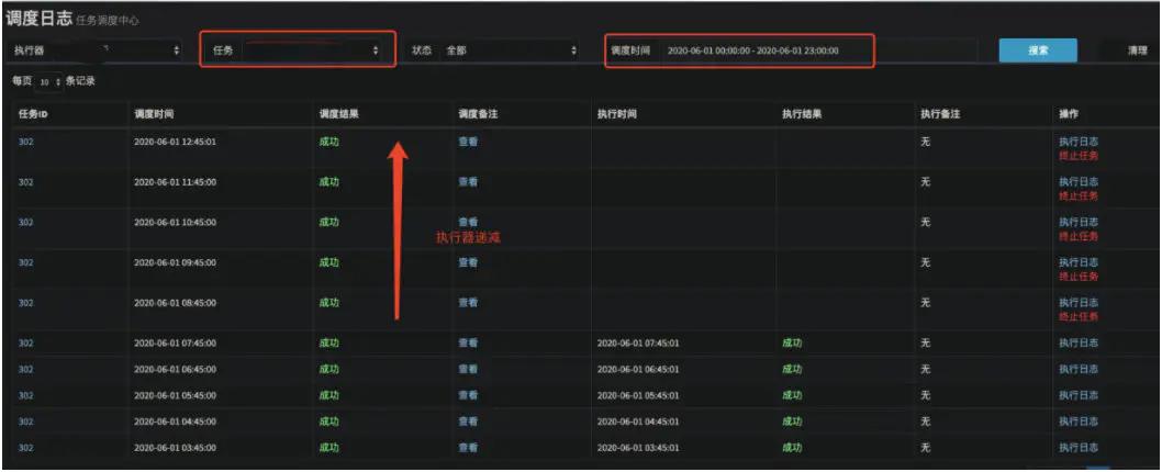 java定时任务并发运行怎么办,java动态定时任务修改立即生效
