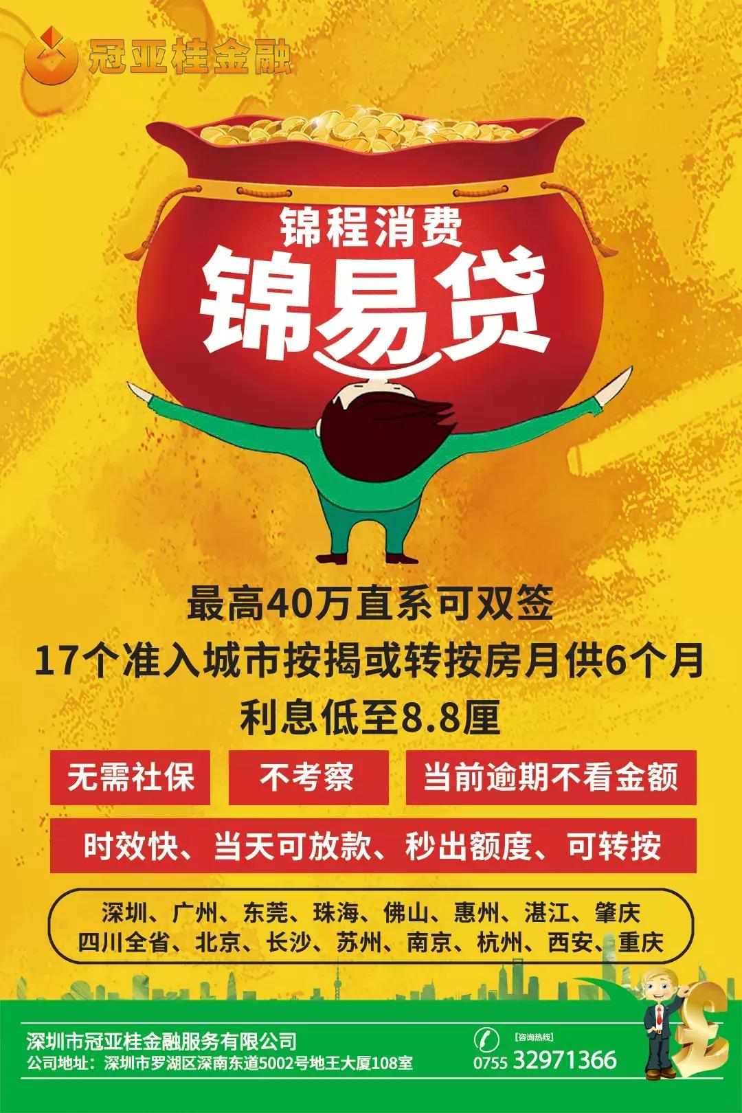 易借速贷利息超低,锦易贷是什么贷款