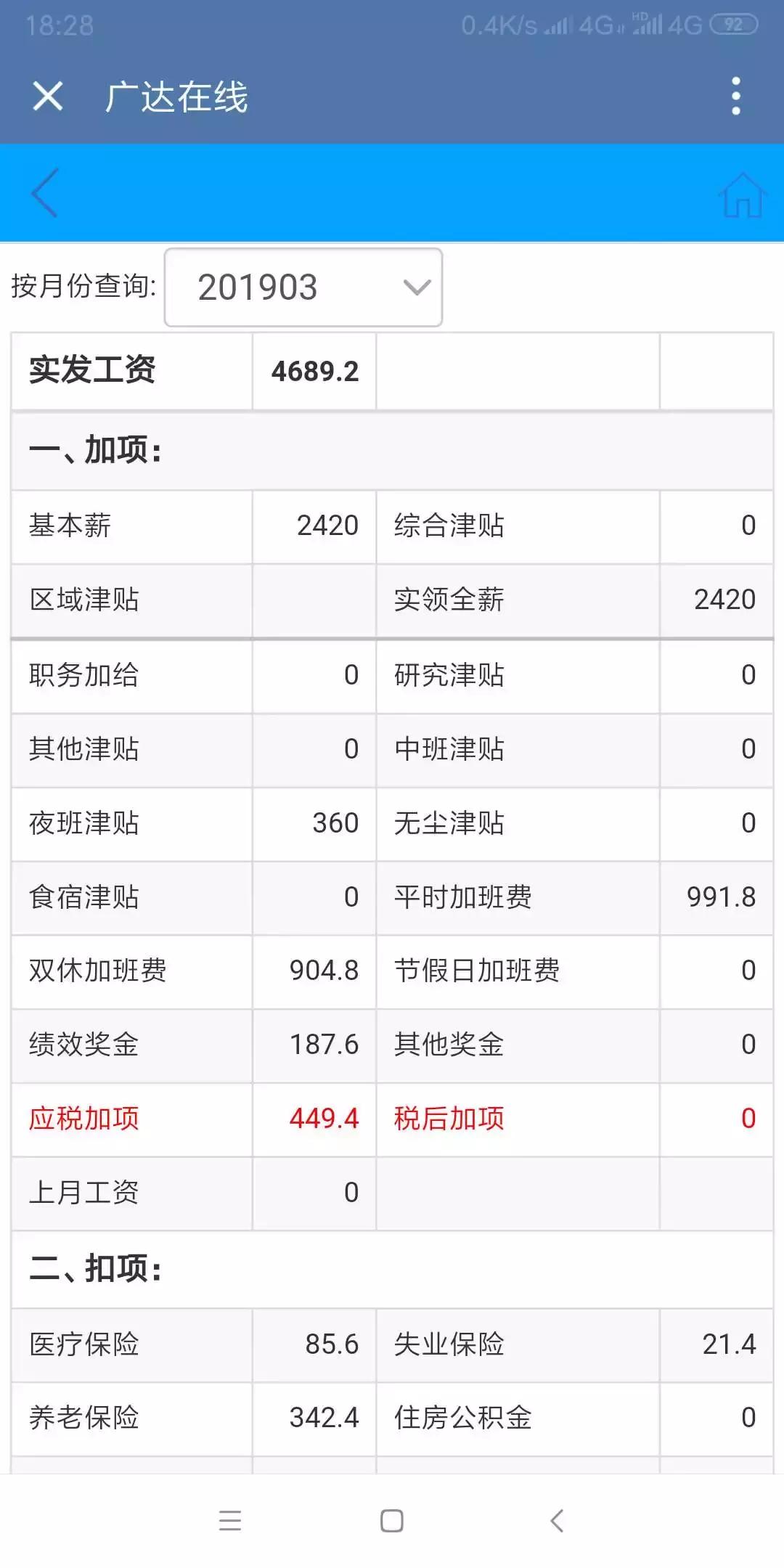 上海达丰和昌硕还招人吗,上海达丰工资截止到几号