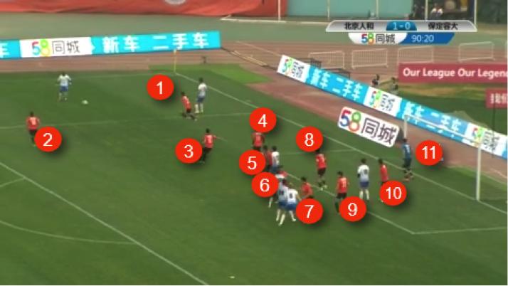 曾经是中国足球痛哭流涕的受害者，他们兄弟最终却选择同流合污