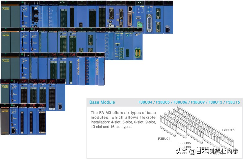 工业自动化可编程控制器,可编程自动化控制器是什么