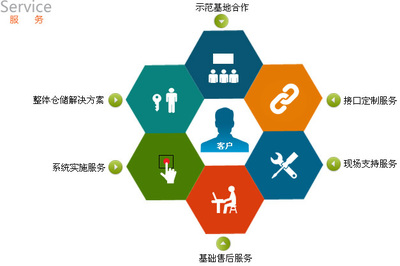 随州厨房装修公司排名前十强,随州装修公司哪家靠谱