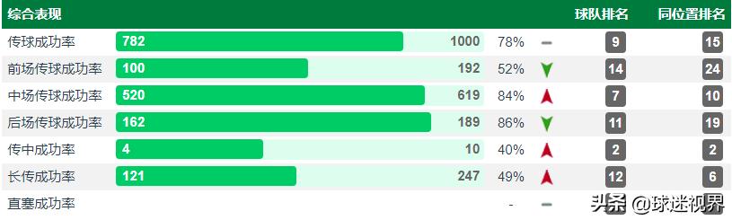 国安新援杨帆最新视频,国安新援杨帆完整版