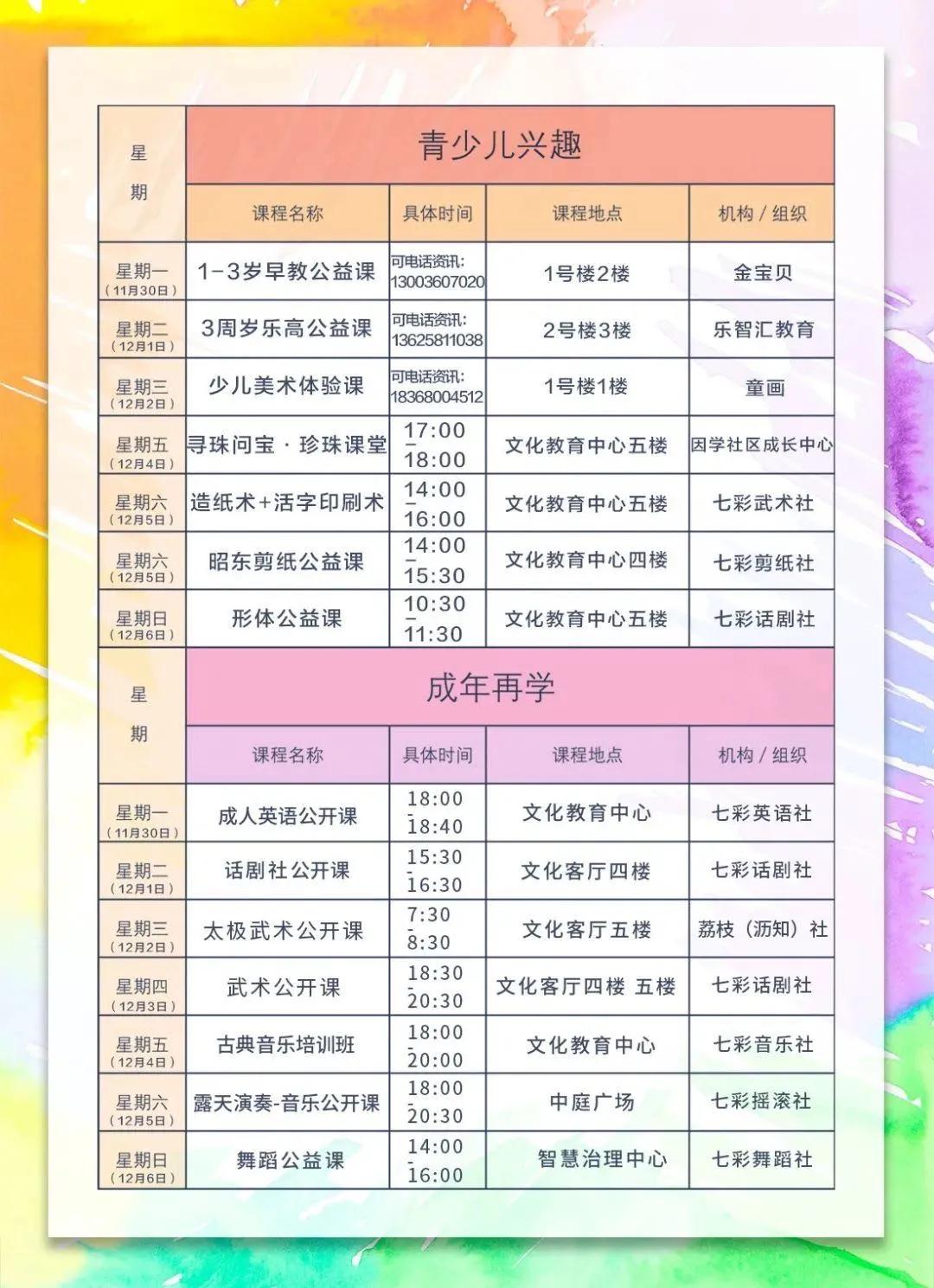 浙江第一批未来社区诸暨,浙江已入驻的未来社区