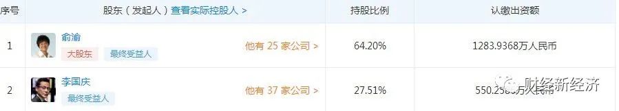 李国庆被拘留事件,李国庆被拘留的结果