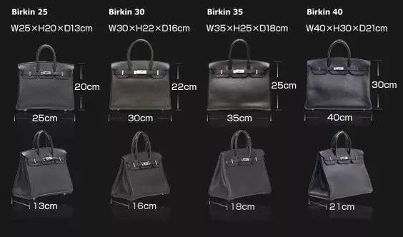 爱马仕口红什么时候上市,爱马仕口红最难搞到的