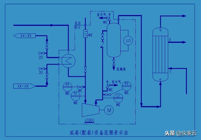 画pid流程图要求,怎样快速看懂pid流程图