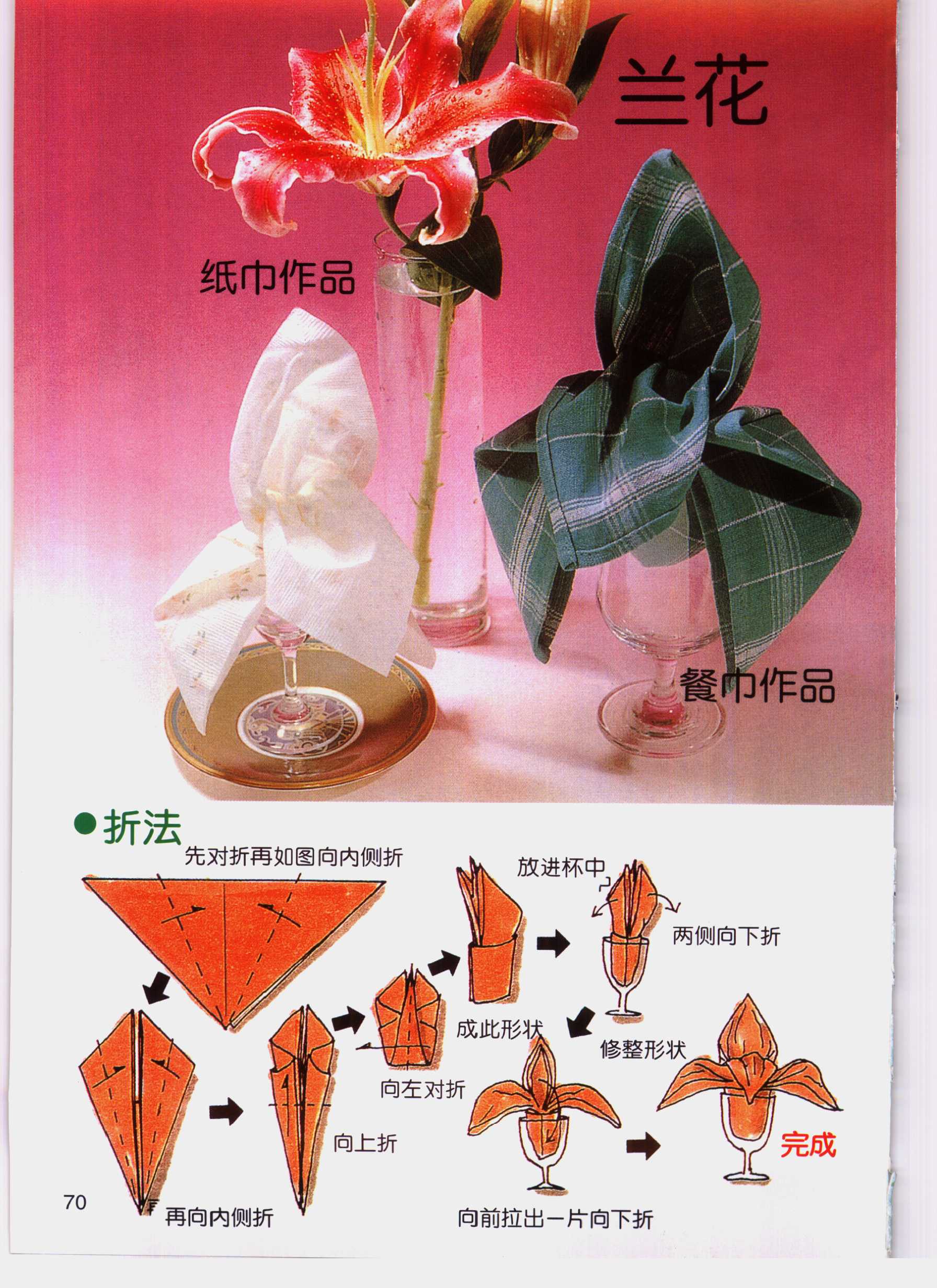 折餐巾怎么折视频,餐巾怎么折纸视频