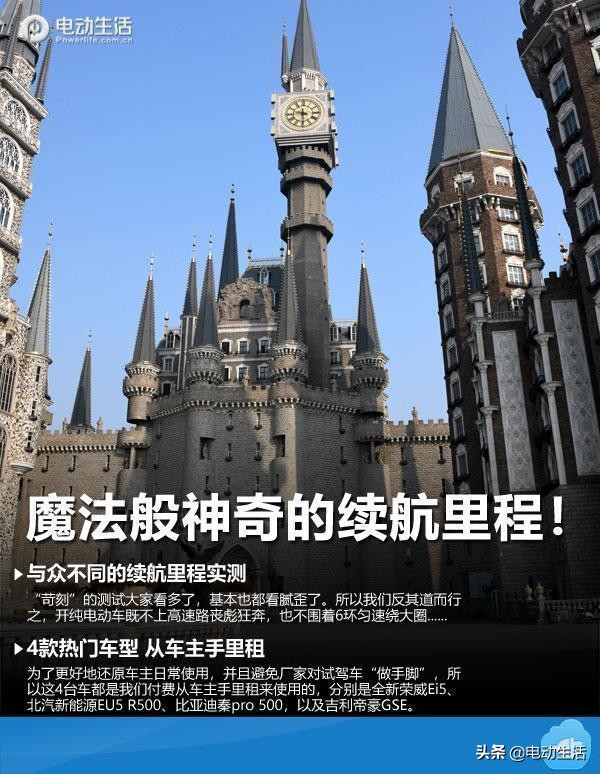 【干货数据】四款纯电车续航里程大PKG107国道实测