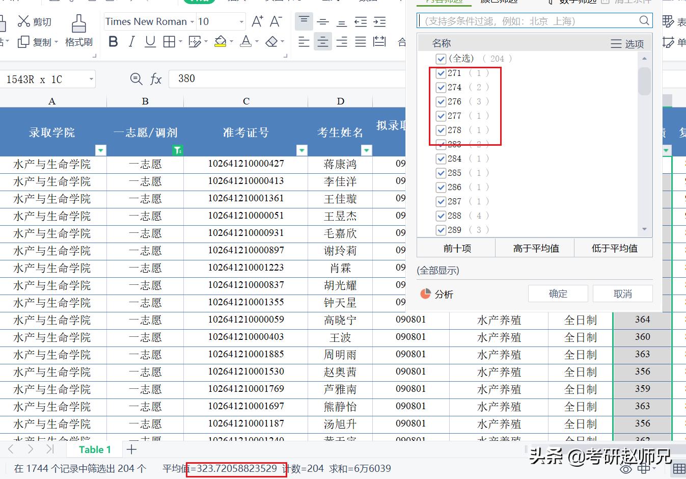 上海海洋大学a+学科,上海海洋大学要多少分才能进