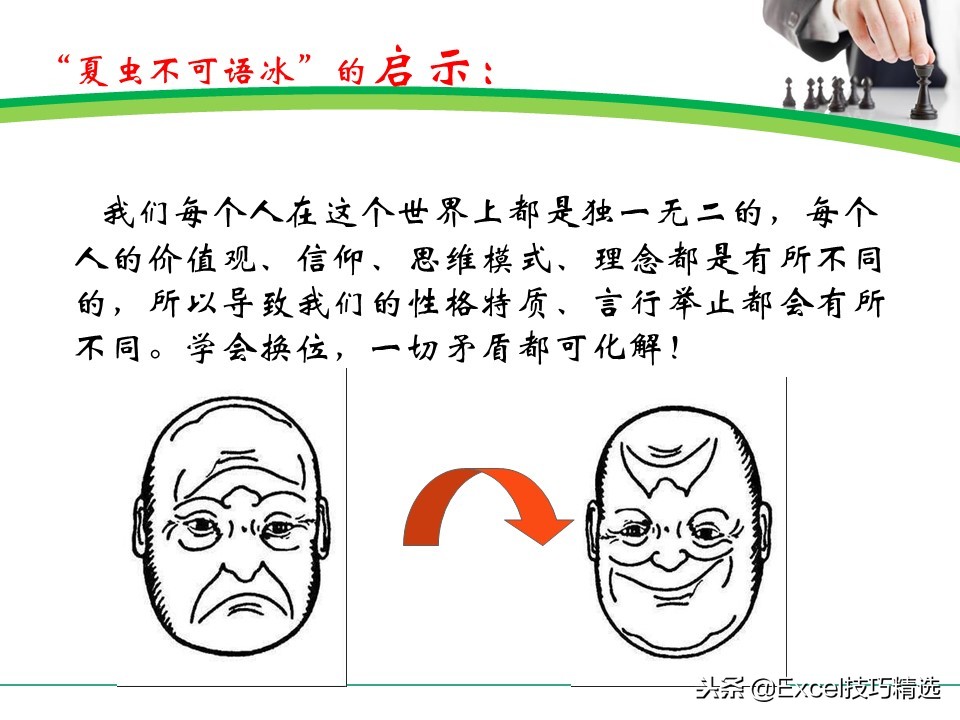 如何建立有效机制的高效团队ppt,如何管理团队的方法和技巧ppt
