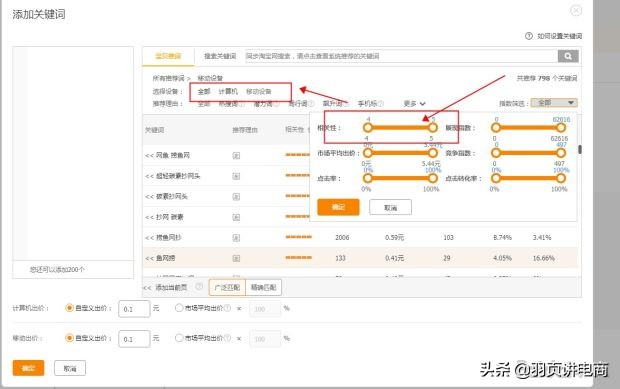 淘宝直通车自定义人群推广技巧,淘宝直通车推广技巧抢位