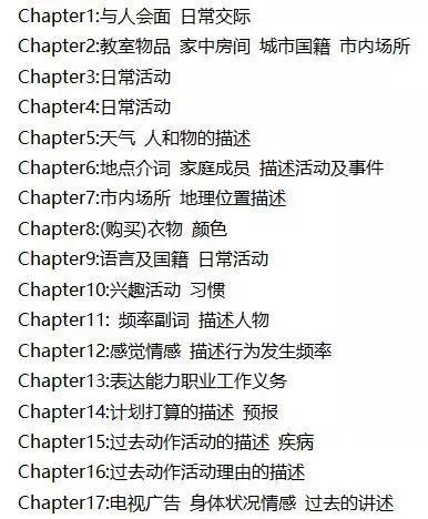 朗文教材sbs,sbs朗文英语教程第二册