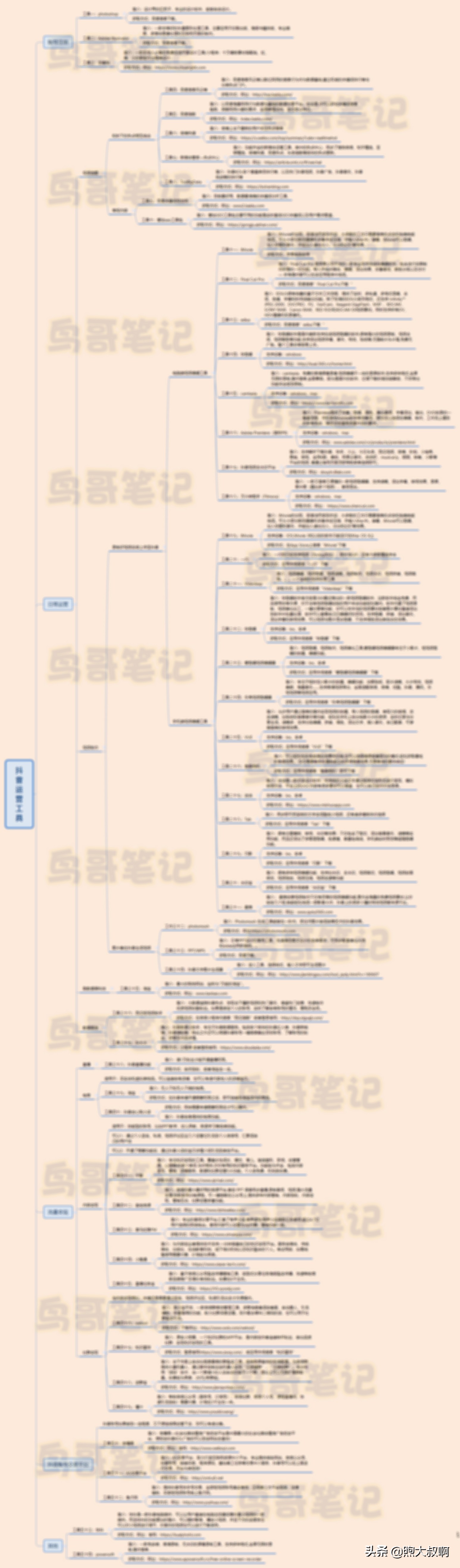入门必看！短视频的10个拍摄技巧！抖音、快手、Vlog都适用