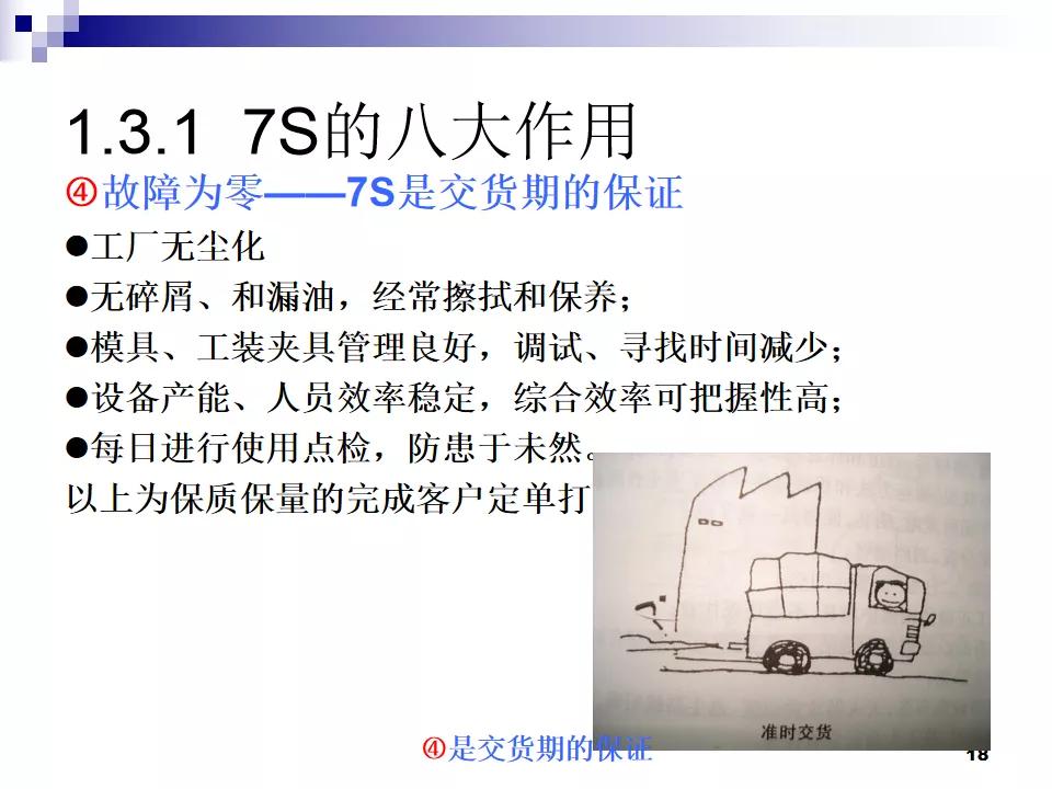 PPT分享|7S现场管理如何有效提高工作效率？
