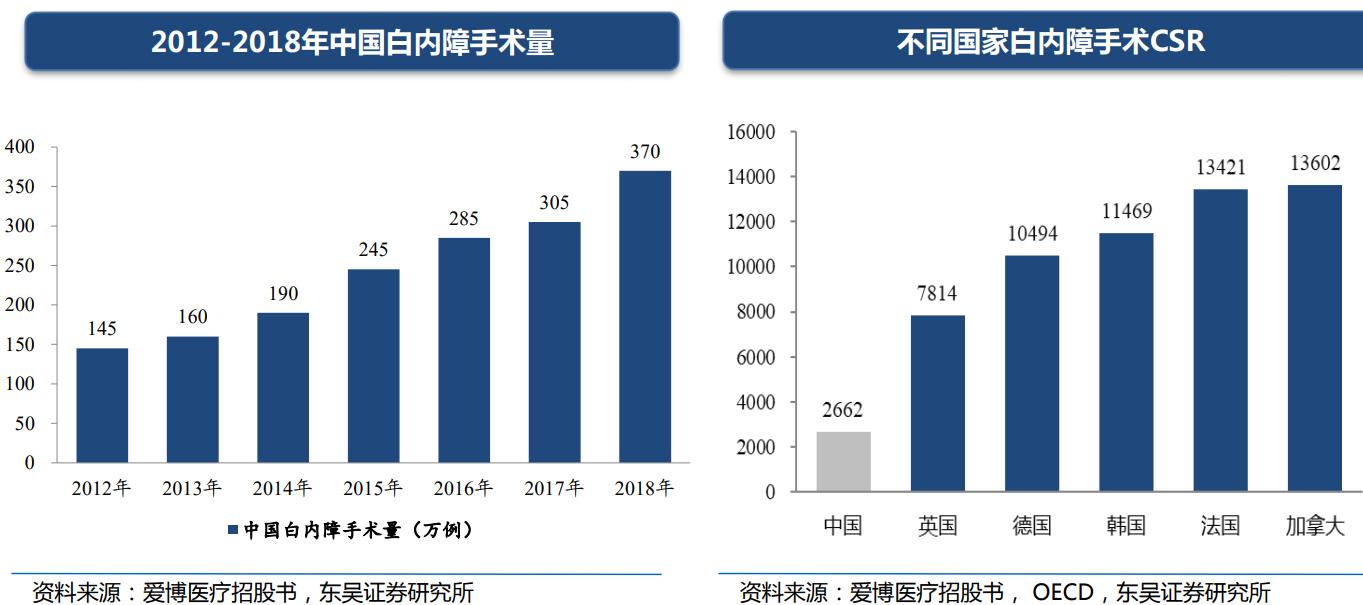 股票最牛分析师,券商最出名分析师