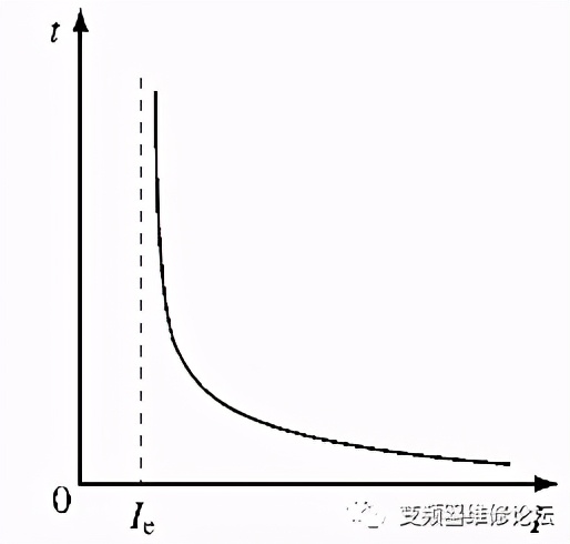 电动机缺相保护器接线原理,电动机保护器的保护原理及应用