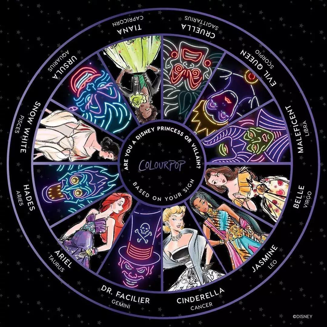 可口可乐迪士尼,可口可乐潮牌t恤情侣款