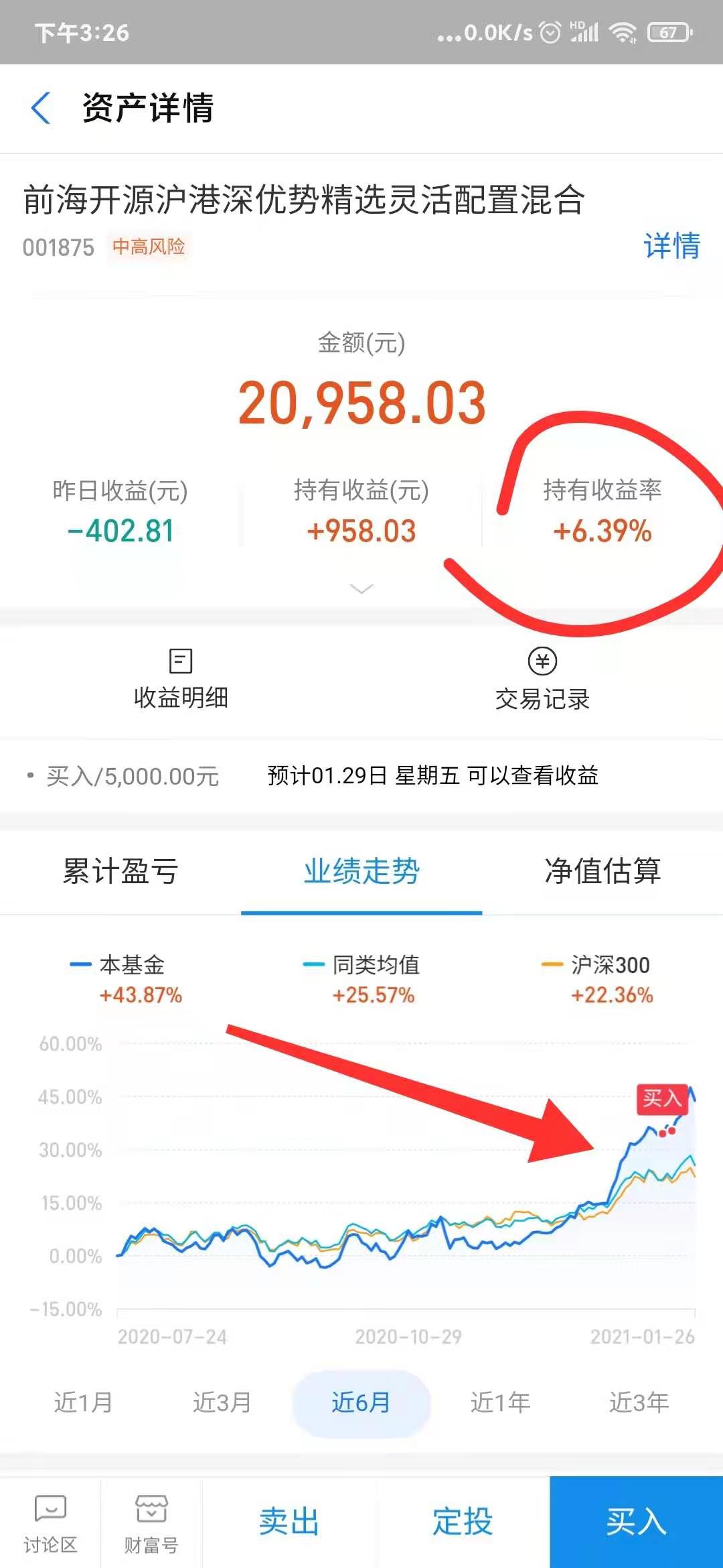 a股调整基金入场,a股大幅震荡之后下周a股走势展望