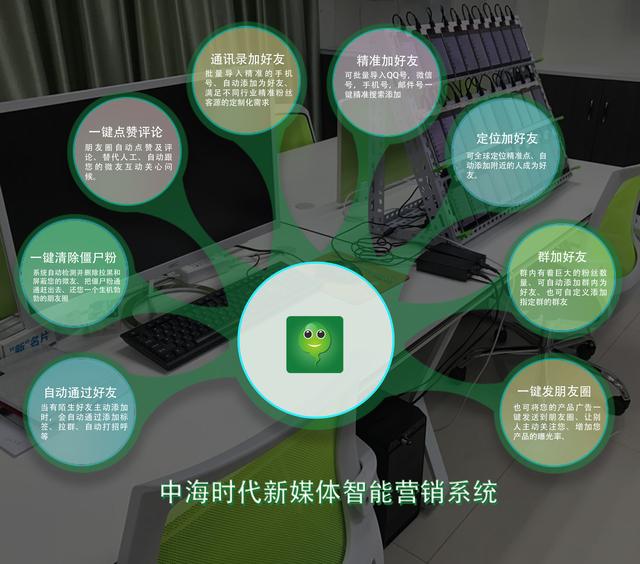 最稳定的群控是什么,玩群控需要准备什么