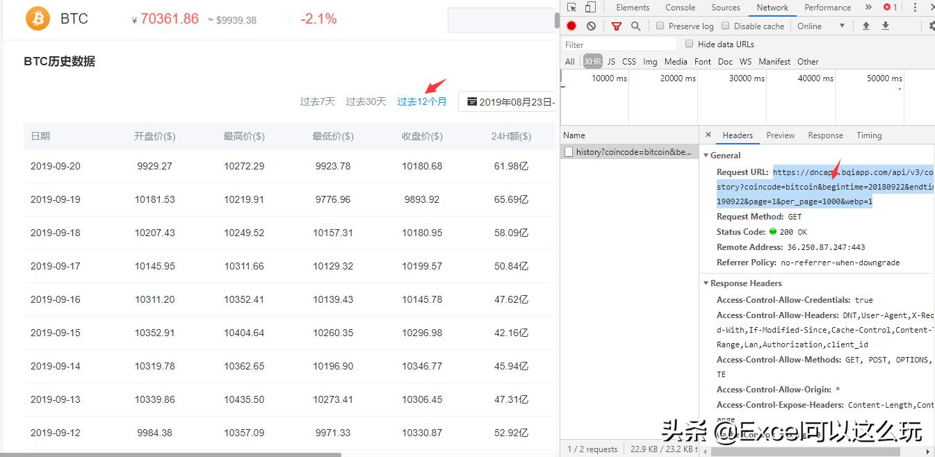 excel实时股票图表,excel股价涨跌幅图表