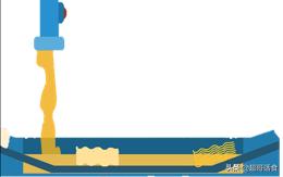 方便面到底是不是垃圾食品呢,方便面怎么吃不是垃圾食品