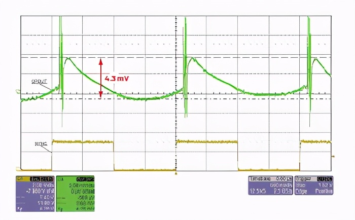 交错式反相电荷泵:实现和结果