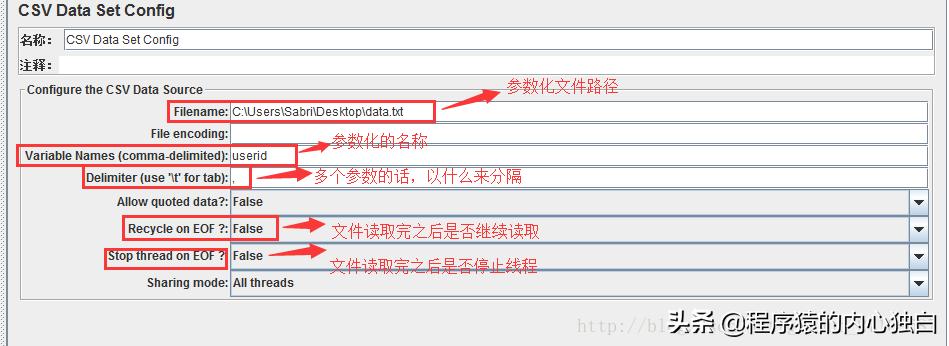jmeter压力测试如何设置1万并发,jmeter和postman压力测试