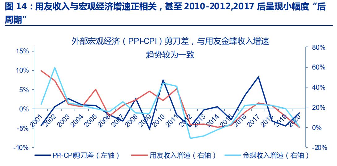 中控自动化技术,流程工业与自动化国家重点实验室