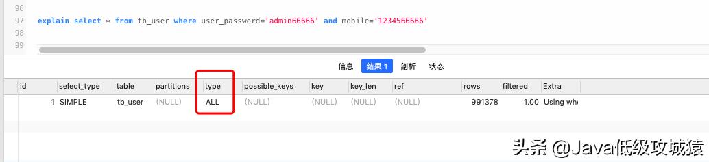 explain怎么查看是否使用了索引,mysql更新索引列会造成索引失效吗