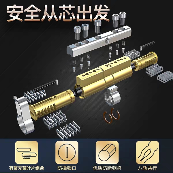 应该如何选购防盗锁芯品牌,防盗门锁芯哪个品牌的好视频讲解