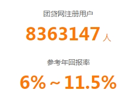 网贷爆雷超10家,历年来网贷平台爆雷名单