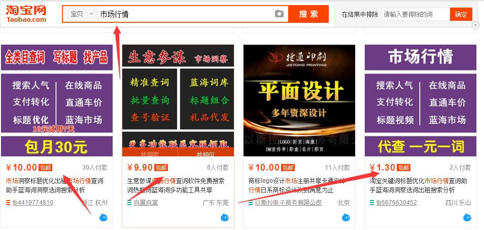 淘宝关键词排名怎么做起来,淘宝标题关键词是什么意思