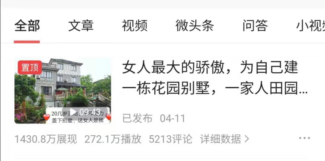 感谢头条推荐与支持,感谢头条推送作品