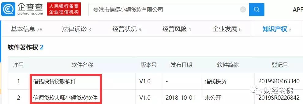 贵港信德小贷,贵港市信德小额贷款