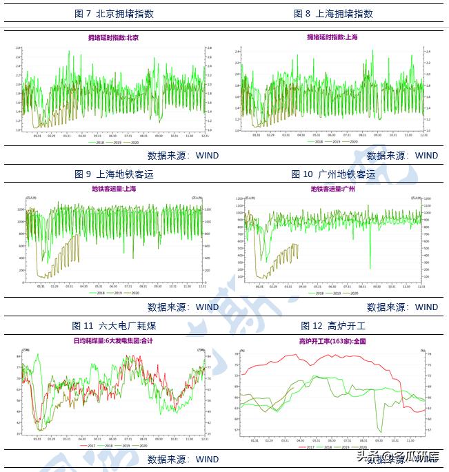 原油替代,原油期货国内替代