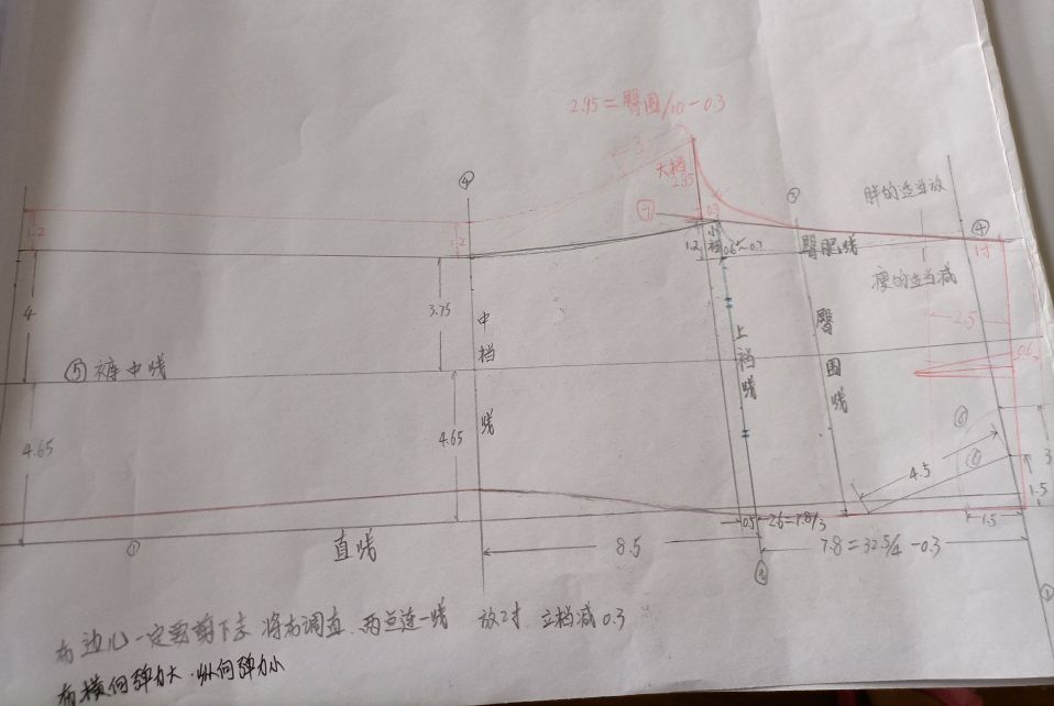 裁剪裤子大全,裁剪裤子口诀顺口溜