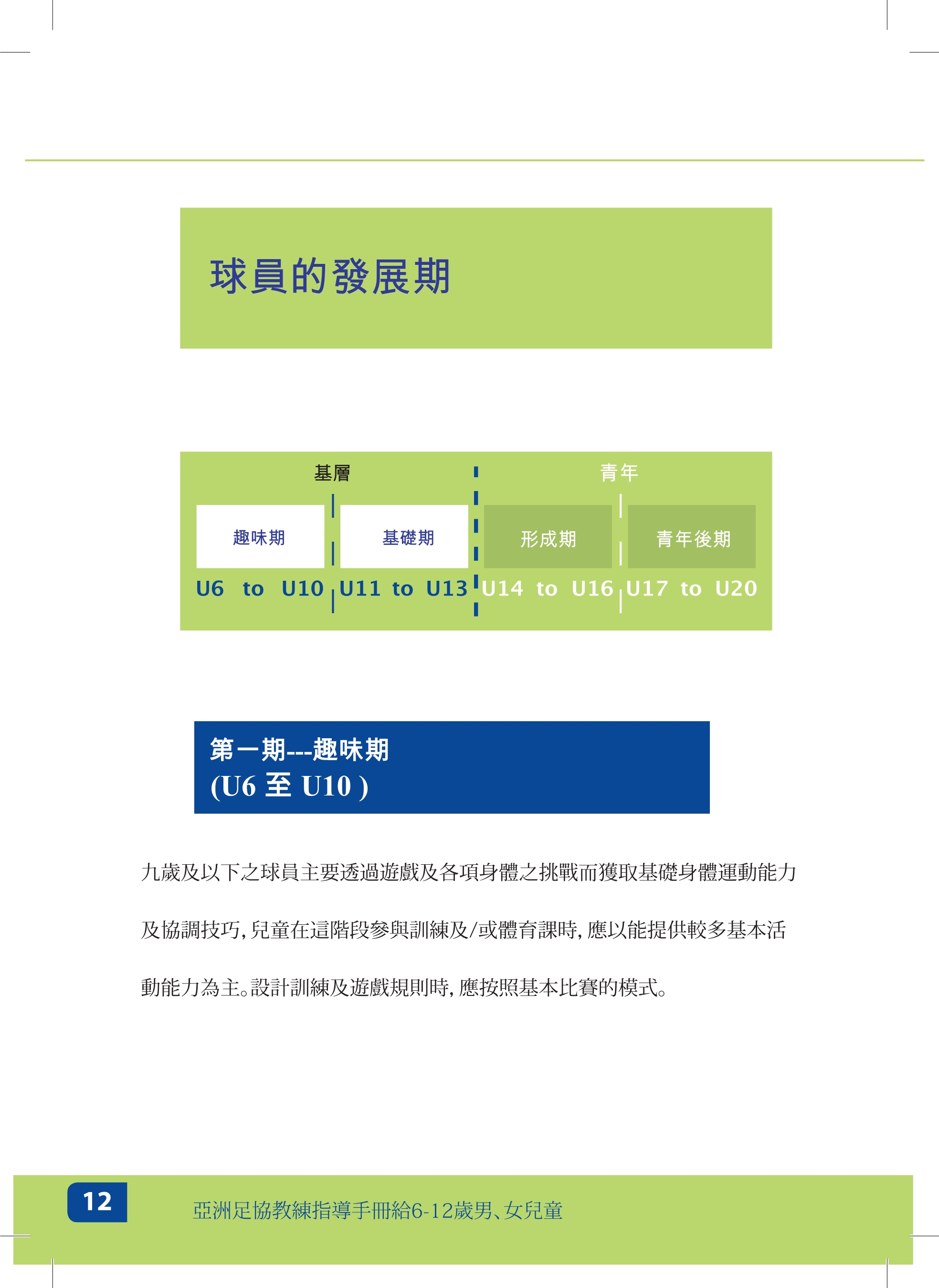 校园足球指导员培训讲义,足球青训教练员培训资料