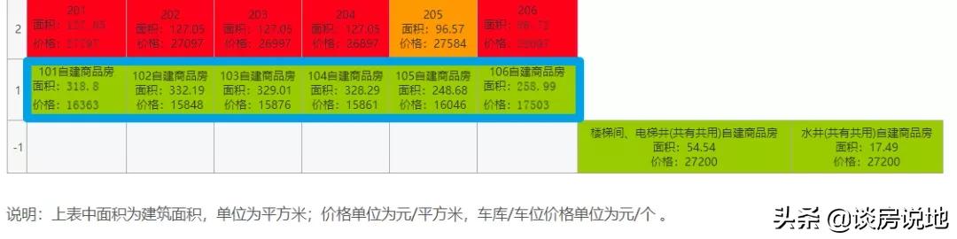保利集团最新消息,保利换帅
