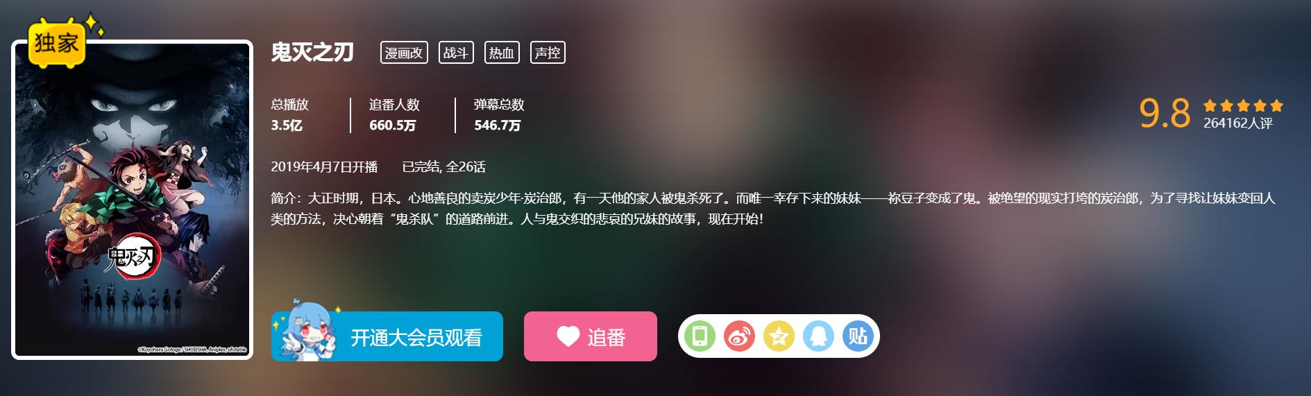 鬼灭之刃第1季解析,鬼灭之刃第一季的结局