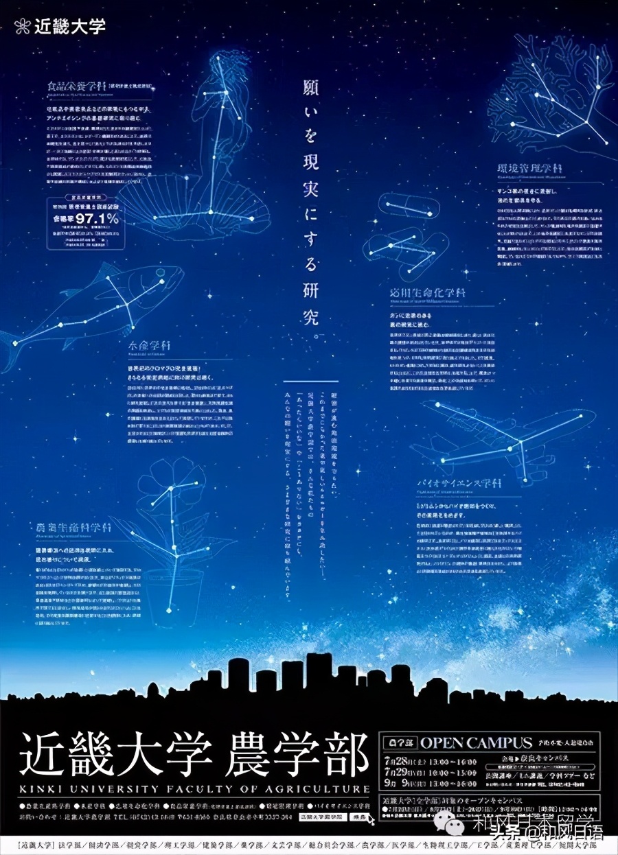 曾被嘲笑“变态”,但人气高居第一的近畿大学