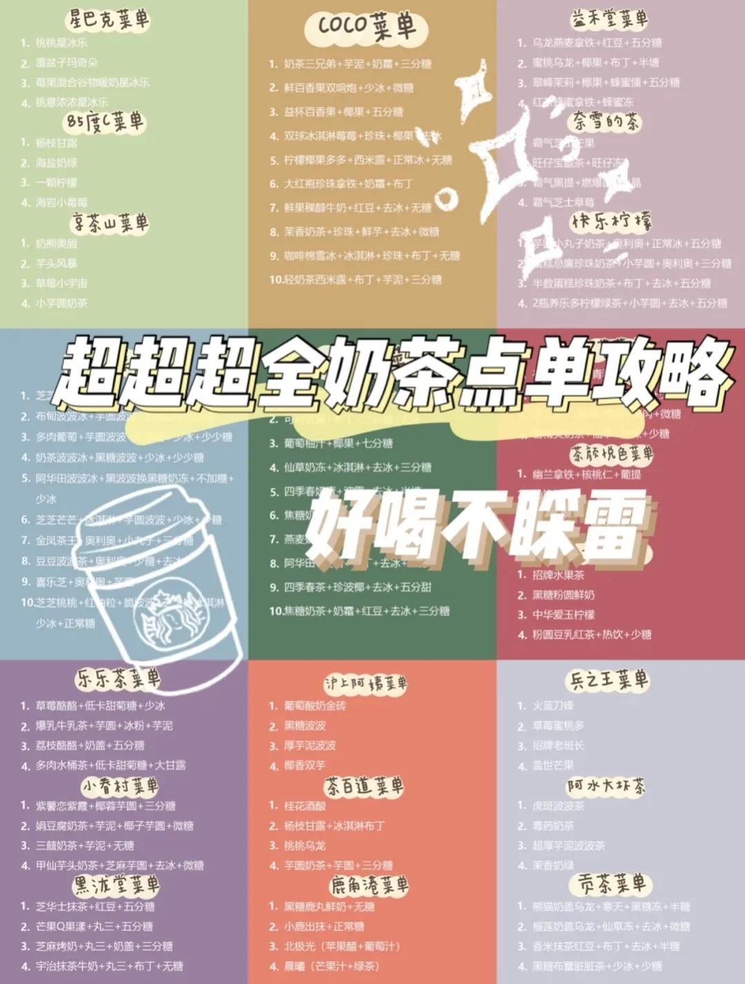 奶茶低卡点单攻略一点点,热门奶茶点单攻略测评