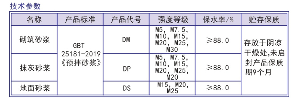 贴砖砂浆强度的等级一般是多少,图纸上哪里显示抹灰砂浆强度等级